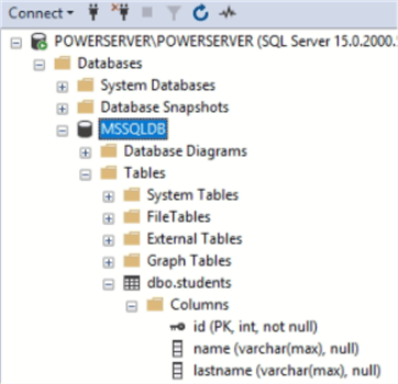 MSSQL Studio to check the database, table, and columns created