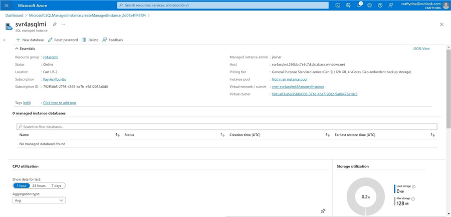 Azure SQL Managed Instance - Overview of Azure SQL MI shows no databases have been created.