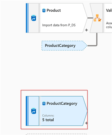 Add another source transformation point to ProductCategory