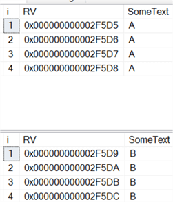 This screenshot shows 4 different RowVersion values from the 4 insert statements.  The second half of the screenshot shows 4 more unique RowVersions from after the update statement.
