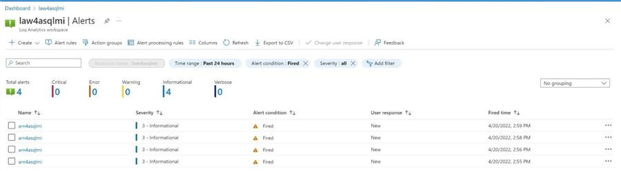 Enable Auditing - Azure SQL MI - Alert was fired off 4 times in 4 minutes.
