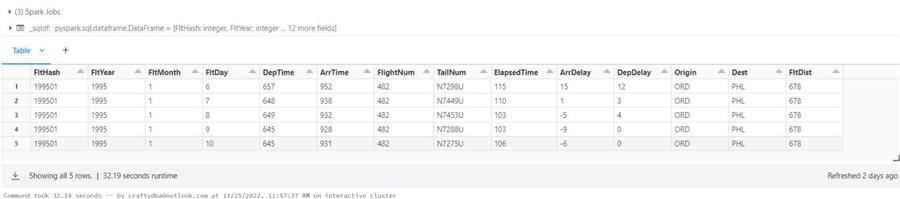 Spark File + Hive Tables - show sample data from tmp_airlines_data view.