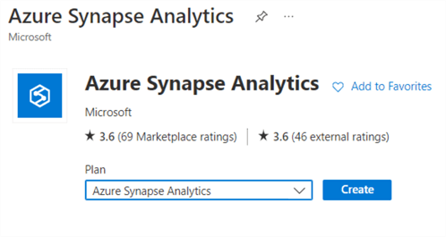 azure synapse in the marketplace