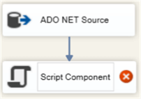 ADO NE Source to Script Component