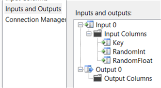 Inputs and Outputs