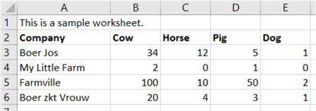 first worksheet sample data
