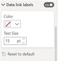 Data link labels in chart