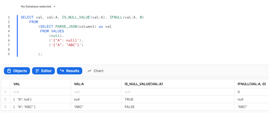 IS_NULL_VALUE