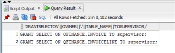 Create Supervisor role and assign the SELECT privilege on the two tables in schema QFINANCE