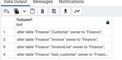 Change the owner of all the tables under schema Finance to role Finance