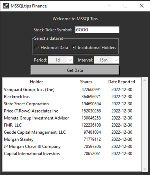 Figure 12 The GUI Application Downloads the Institutional Holders Dataset