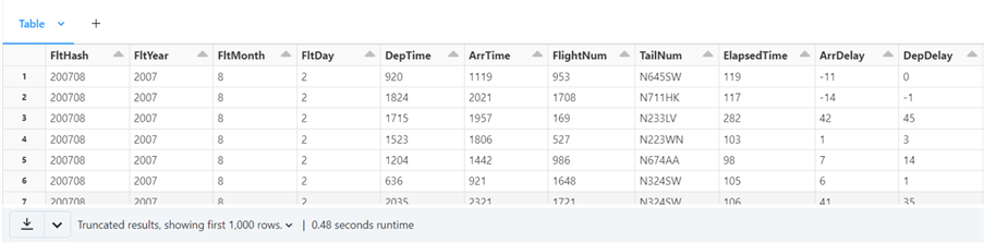 Spark and XML - display airline dataframe.