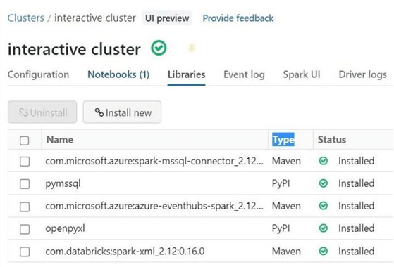 Spark and SQL server - configure cluster for driver / libraries