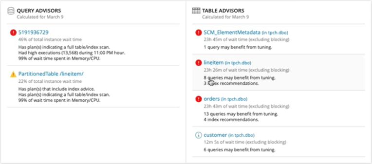 Tuning Advisors in SolarWinds DPA - Query, Table and Index