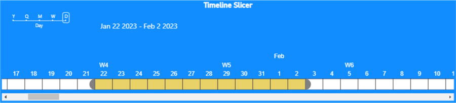 Timeline Slicer final