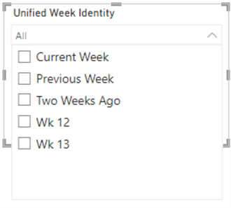 Slicer visual showing use of Week Identity column