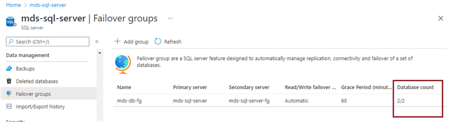 check failover group post adding databases