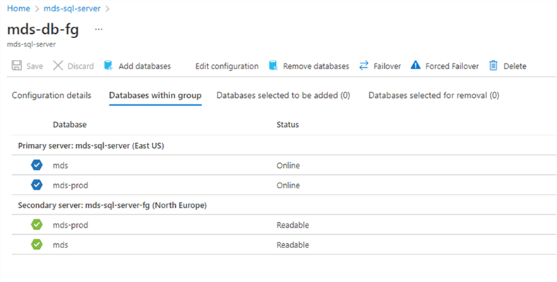 check failover group configuration after adding Azure SQL databases to failover group