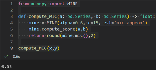 function for calculating MIC
