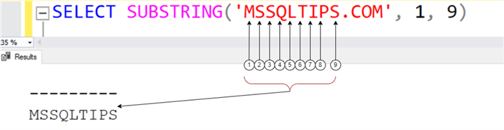 SQL substring query example
