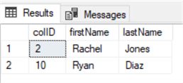 all the rows where the first name starts with an R