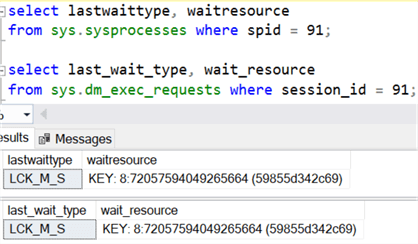 key wait resource