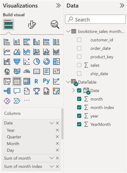 Visualizations and Data panels in Power BI interface