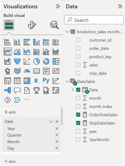 Visualizations and Data panel in Power BI interface