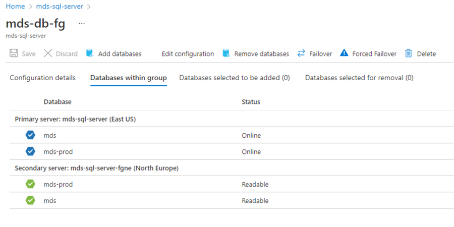Validate failover group configured for Azure SQL databases