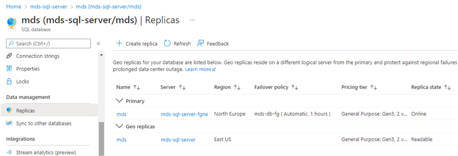 Validate all geo replicas configured for databases