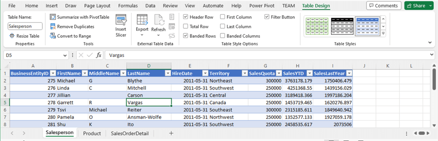 Figure 4 Create an Excel table and assign the table a meaningful name