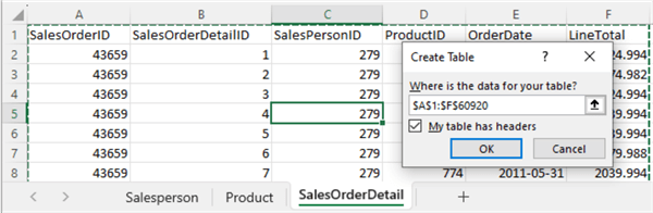 Figure 8 The Create Table dialog box for creating the SalesOrderDetail table