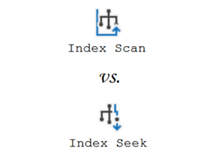 Index Scan vs. Index Seek