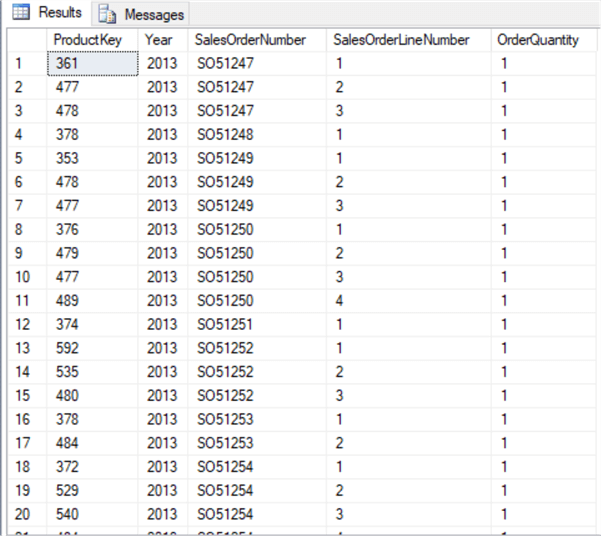 Result of a T-SQL variable used in a simple query 2