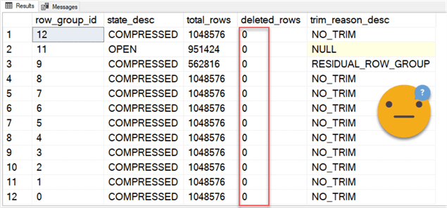 Rowgroups missing deleted rows.