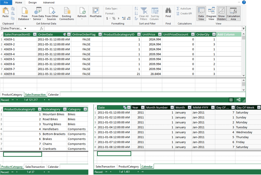 Figure 5 Sample data in the tables