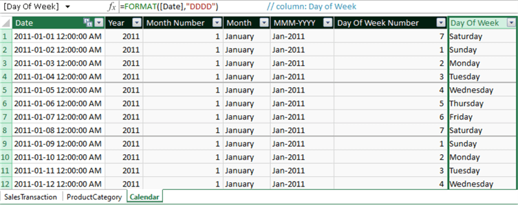 Figure 10 The Calculated columns in the Calendar table.