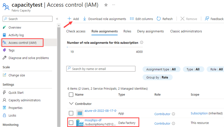 access control of the capacity in Azure portal