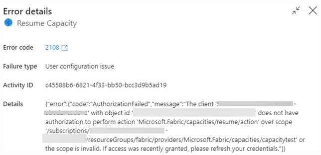 does not have authorization to perform action microsoft.fabric/capacities/resume/action