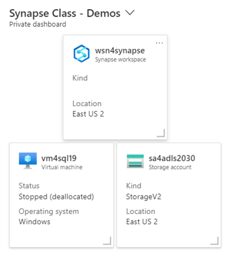 synapse serverless - sql database - azure dashboard showing services