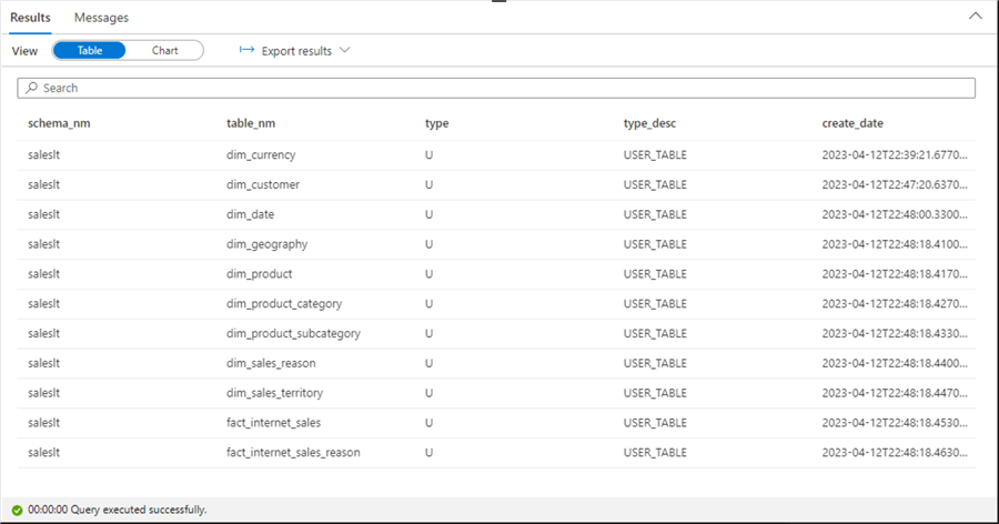 synapse serverless - sql database - show the sales lt tables