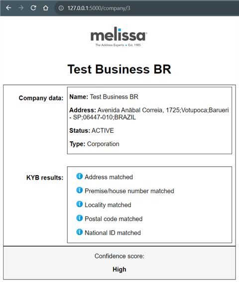 test business Brazil