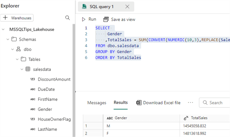 results of sql query