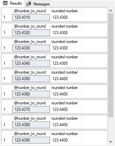 The T-SQL Round() Function for Rounding to the Nearest Penny
