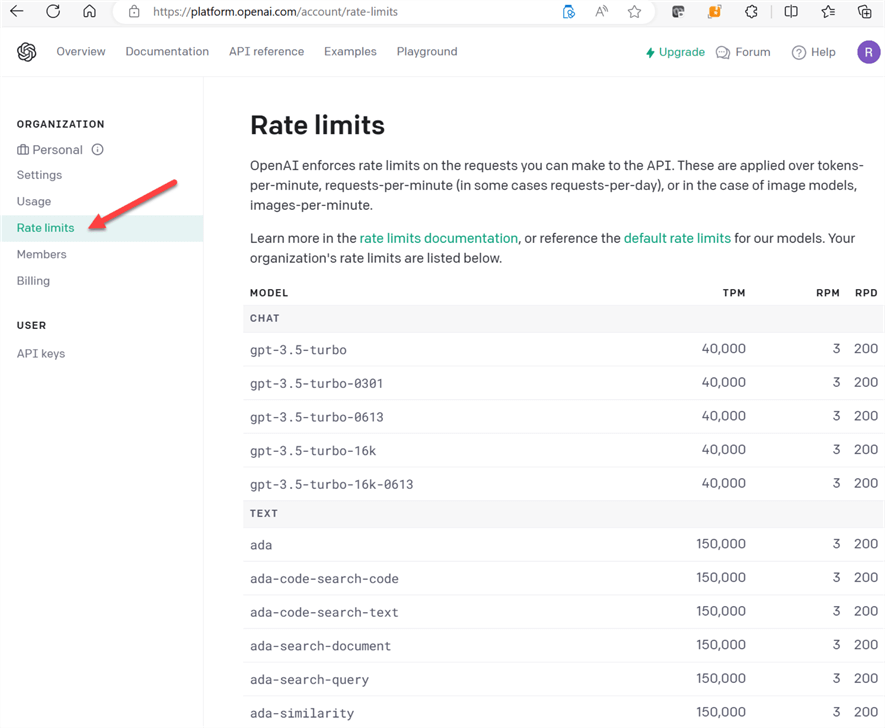 RateLimits Rate limits and list of Open AI available models