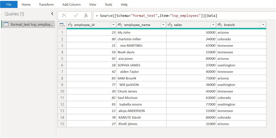 Our table in Power Query Editor