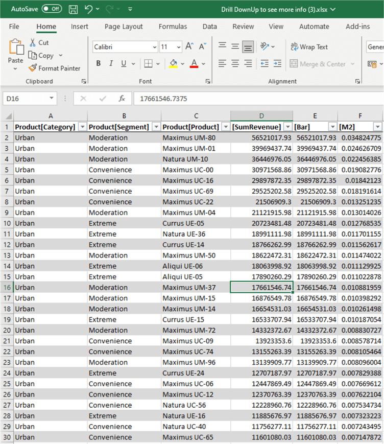 Screenshot showing exported data to excel 2
