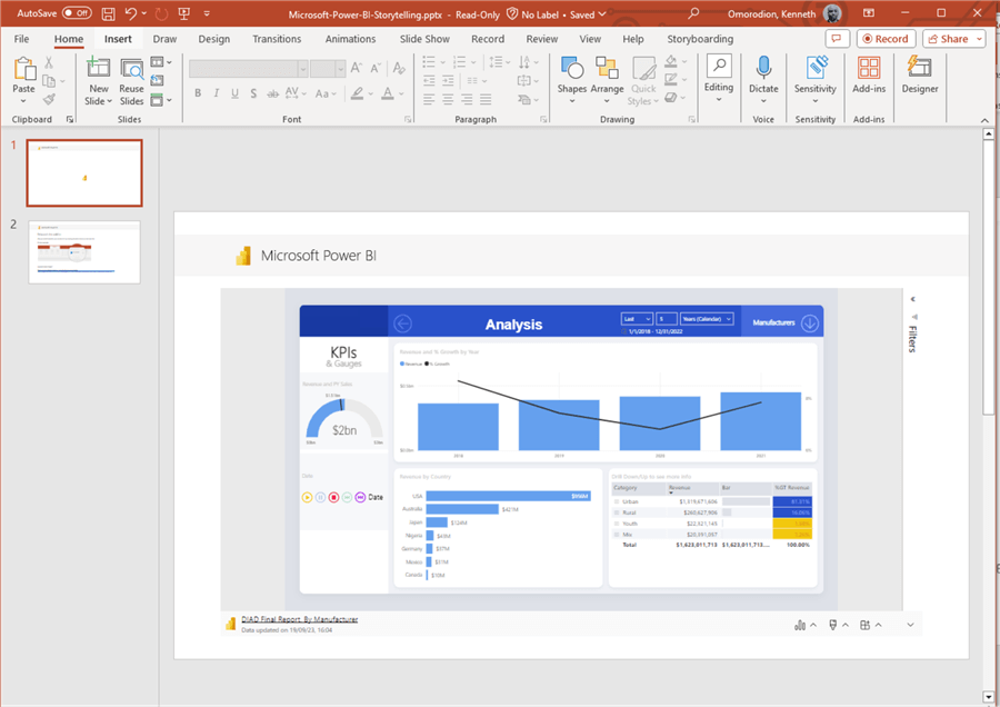 Screenshot showing a Power BI report embedded in PowerPoint live