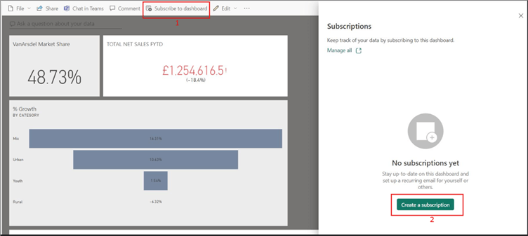 Screenshot showing how to subscribe to a dashboard in Power BI service