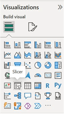 Visualizations panel and the slicer icon